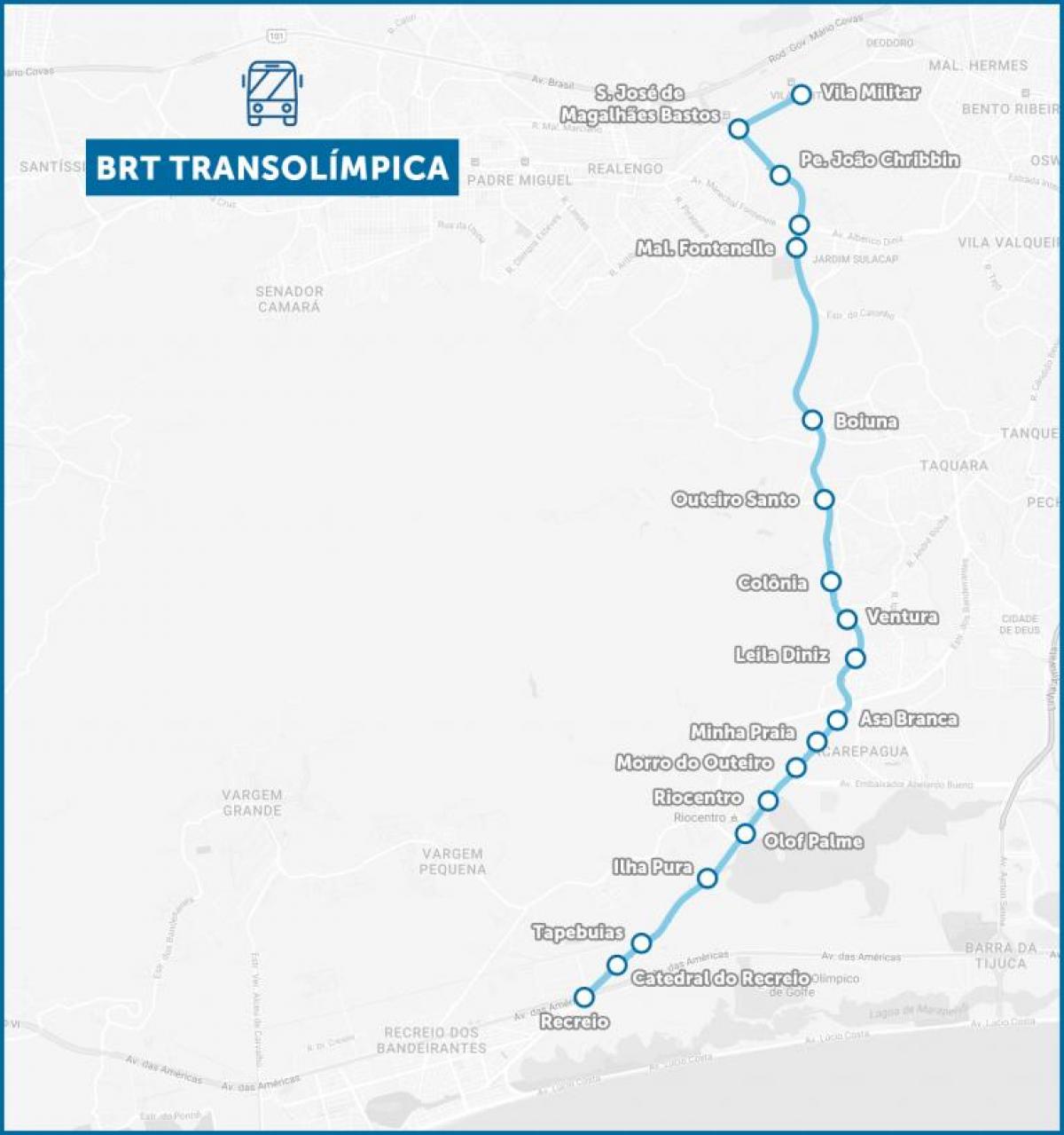 Kat jeyografik nan BRT TransOlimpica