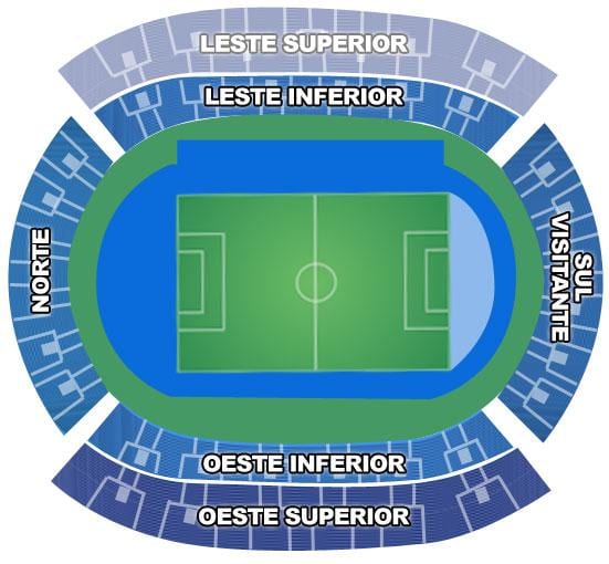 Kat jeyografik nan estad Engenhão secteurs