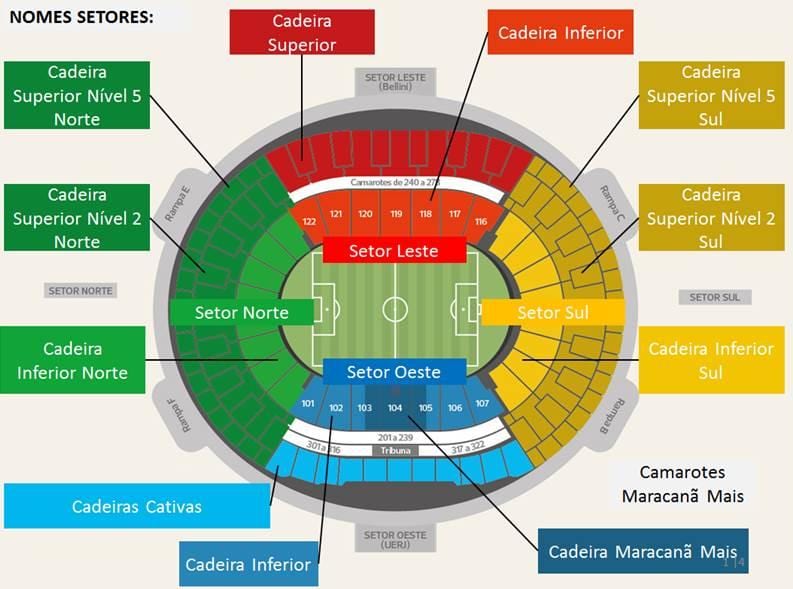 Kat jeyografik nan estad Maracanã secteurs