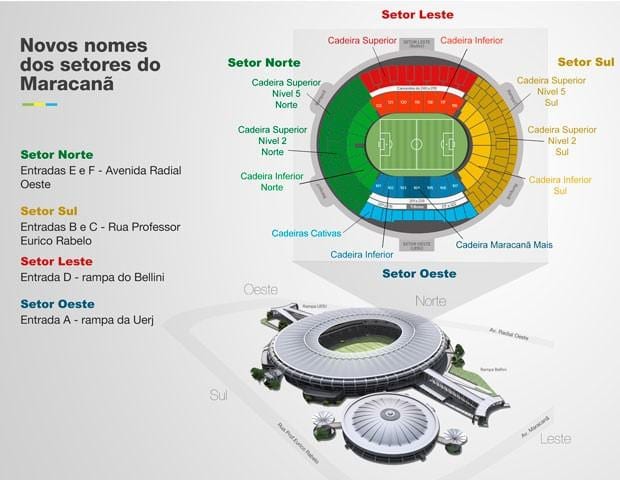 Kat jeyografik nan Maracanã