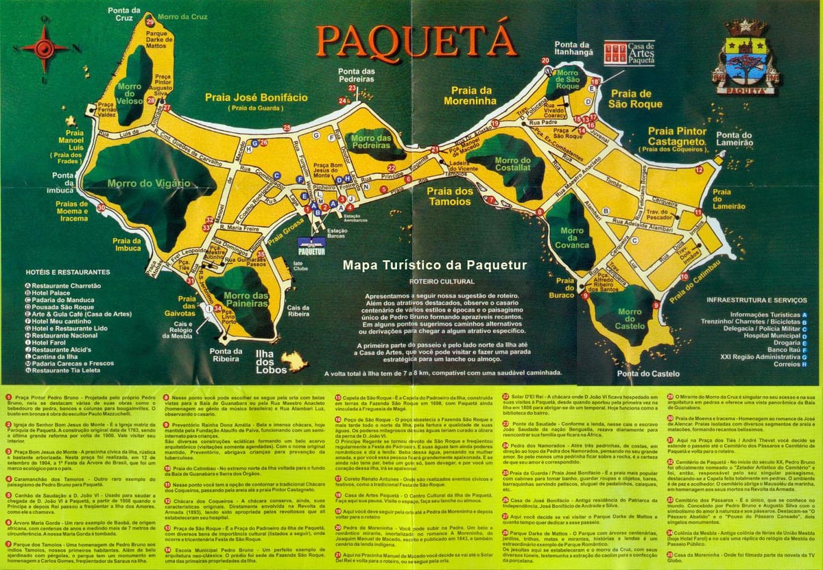 Kat jeyografik nan Paquetá