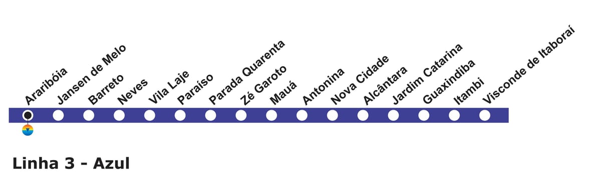 Kat jeyografik nan Rio de Janeiro angletè Liy - 3 (ble)