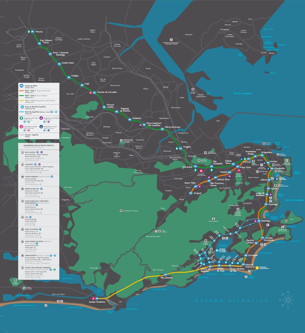 Kat jeyografik nan Rio de Janeiro transpòte