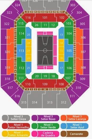 Kat jeyografik nan Rio Arena