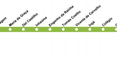 Kat jeyografik nan Rio de Janeiro métro Liy 2 (vèt)